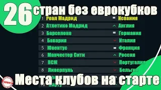Таблица коэффициентов УЕФА + Рейтинг Клубов. Какие страны лишились еврокубков? Футбол.