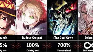 Most Powerful Anime Wizards