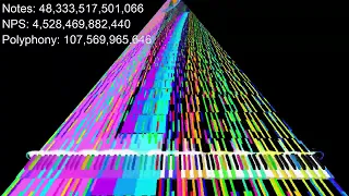 [Black MIDI] 6 Quadrillion Notes In 10 Seconds