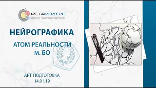 Атом реальности м.Бо: Neuroatom.  Нейрографика. 2019-01-14