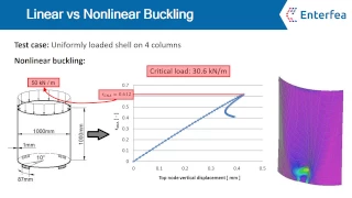 Linear vs nonlinear buckling
