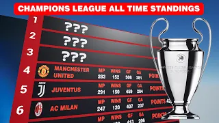 UEFA Champions League All Time Table Standings ( 1955-2022 ) | 3d comparisan | Football statistics