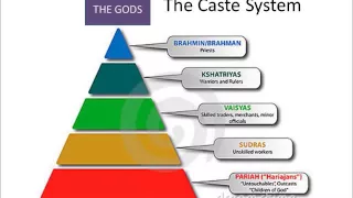 The Caste System and Ancient Indian Society