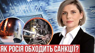 Як Росія купує начинку для своїх ракет у США й Німеччині? / НАТО В ХАТУ / Цензор.НЕТ