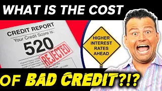 What's the COST of having a LOW CREDIT SCORE?