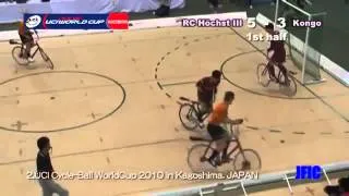 Cycle Ball World Cup 2010 in Kagoshima YouTube