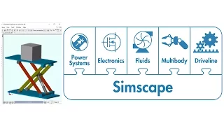 Physical Modeling with Simscape