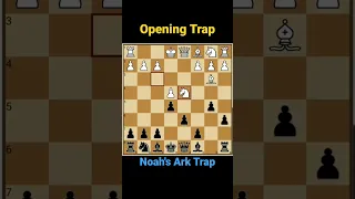 Noah's Ark Trap | Chess Tricks to Win Fast #shorts #chesstraps