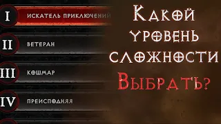 Diablo 4. Выбор уровня мира в начале игры