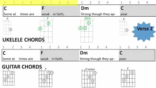 102 "Assist those who are weak" Easy Play along UKULELE GUITAR uke