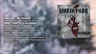 My December Megamash (Linkin Park vs. Various Artists)