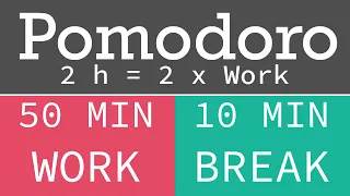 Pomodoro Technique  - Tekniği 2 h = 2 x work 50 / 10