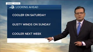 Denver weekend forecast: Near-normal temps Saturday, gusty winds possible Sunday