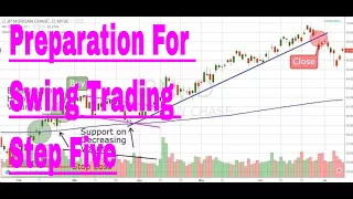 Preparation For Swing Trading Step Five