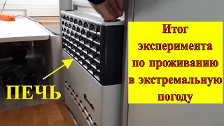 Проживание в караване зимой в экстремальную погоду- 3 часть. Итог эксперимента.