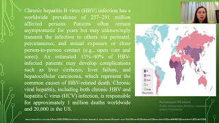 Chronic Hepatitis. Dr. Irina Kolomytseva (MM groups)