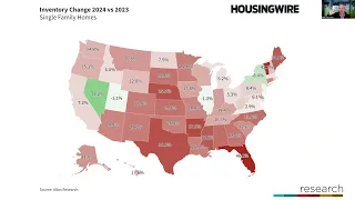 Latest Shifts in the Spring Housing Market