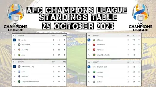 AFC CHAMPIONS LEAGUE 2023 standings table updated today, Wednesday 25 October 2023