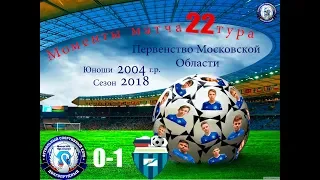 ФСК Долгопрудный 2004  0-1  КДЮСШ (Ивантеевка)