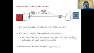 SENets: Channel-Wise Attention in Convolutional Neural Networks