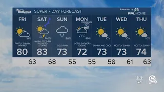 WPTV First Alert Weather forecast, morning of Feb. 16, 2024