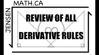 Review of all Derivative Rules | Calculus | jensenmath