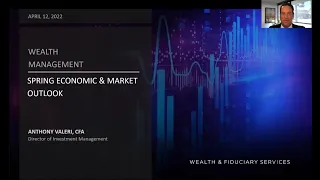 Spring 2022 Economic & Financial Market Outlook