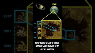 Fizzing Nitrogen In Titan's Methane Lakes