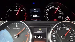 Audi Q7 V12TDI vs V8TDI chip