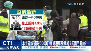 【每日必看】本土確診"衝破600萬"!商總理事長爆:這2天國門開放?! 20220920@CtiNews  @CtiHealthyme