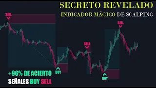 🔥El mejor INDICADOR de SCALPING obtiene más del 95% de WINRATE es 🤑 BRUTALMENTE EFECTIVO