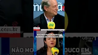 Destempero emocional de Ciro Gomes