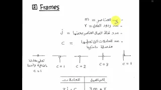 07 Stability and Determinacy