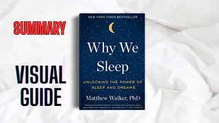 Understanding "Why We Sleep" - A Comprehensive Summary & Visual Guide
