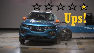 De ce a primit Dacia Spring o stea la testele Euro NCAP ?