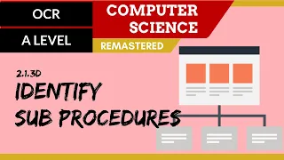 127. OCR A Level (H046-H446) SLR20 - 2.1 Identify sub procedures