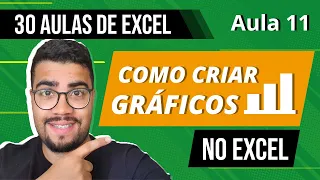 Como Criar GRÁFICOS NO EXCEL - 30 aulas de Excel 11/30