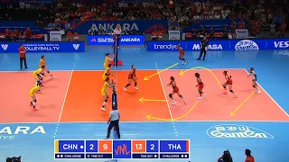 200 IQ Volleyball Plays by Thailand Volleyball Team !!!