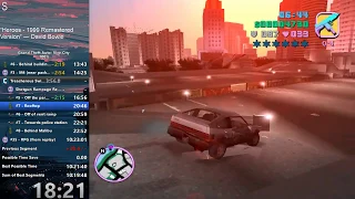Grand Theft Auto: Vice City 100% Speedrun in 8:54:46