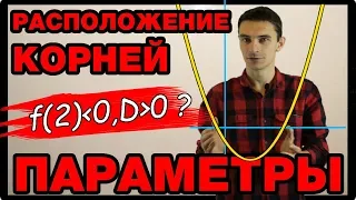 Параметры 3. Расположение корней квадратного уравнения. ЕГЭ №18