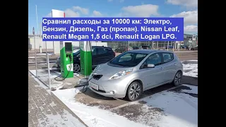 Сравнил расходы за полгода и 10000 км... Электро, бензин, ДТ, Газ. Лиф, Меган 1.5 dci, Логан LPG.