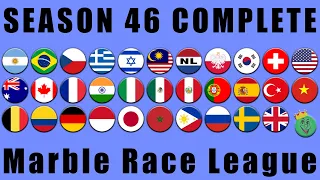 Marble Race League Season 46 Complete Race in Algodoo / Marble Race King