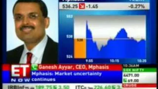 E T Now Markets Now. MphasiS Q3 results