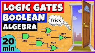 Logic Gates | Boolean Algebra | Types of Logic Gates | AND, OR, NOT, NOR, NAND