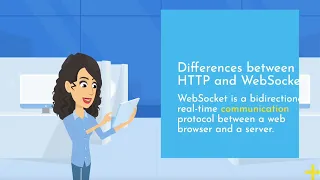 WebSockets vs HTTP/HTTPS: Make the Right Choice for Your App | Gourav Dhar | The Geeky Minds