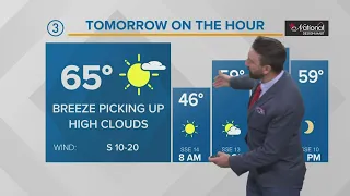 Cleveland weather forecast: A few unseasonably warm days left