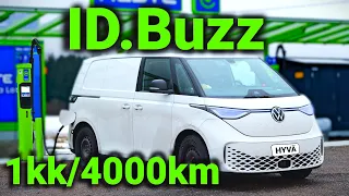 482. VW ID.Buzz kokemukset 1kk/4000km, hyvää latausta, heikkoa etenemistä, hidasta softaa