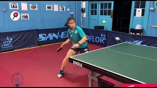 Stepping into the forehand table tennis topspin