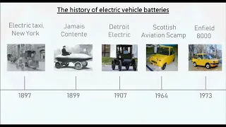 Webinar: Under the Bonnet - EV Battery Misconceptions