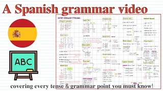 EVERY tense you need to know at GCSE Spanish explained! (every grammar point explained)